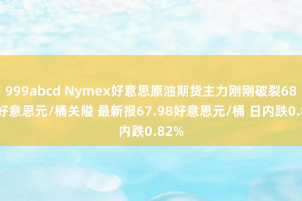 999abcd Nymex好意思原油期货主力刚刚破裂68.00好意思元/桶关隘 最新报67.98好意思元/桶 日内跌0.82%